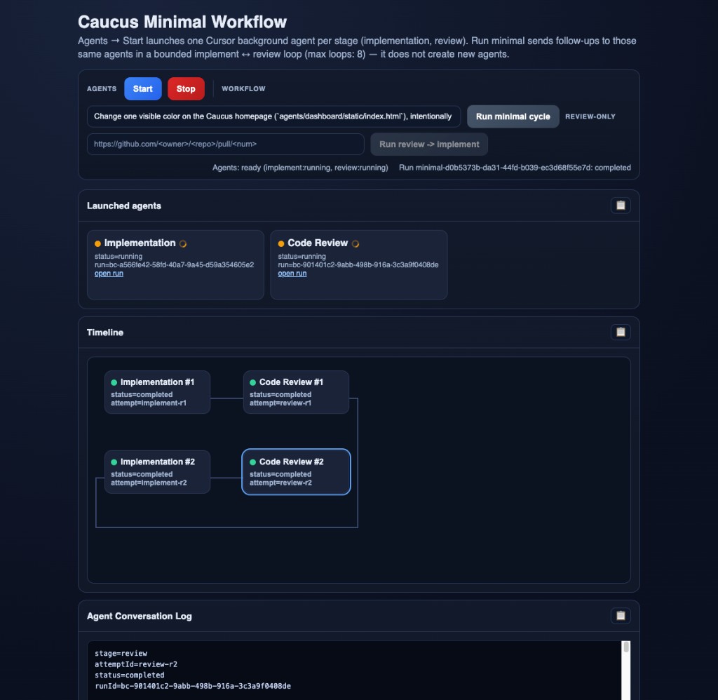 Screenshot of the Caucus web UI: dark page with a task field, buttons to allocate or stop the two Cursor workers, a control to run the implement–review loop, optional review-only fields, cards for each live agent run, a small graph of implementation and review attempts in order, and a log panel